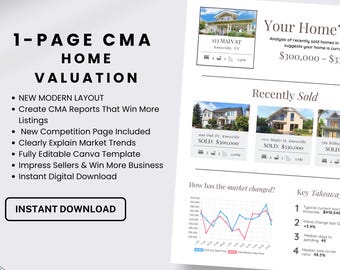 Real Estate CMA Template | Editable Canva Comparative Market Analysis (Digital Download)
