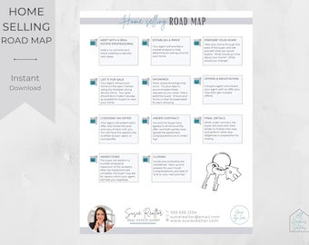 Home Selling Road Map · Real Estate Marketing · Home Seller · Seller Guide · Realtor Prospecting · Step-by-step Selling Process