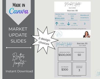 Social Media Market Update Templates for Real Estate Agents
