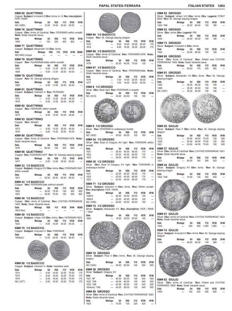 NUEVOS catálogos de monedas del mundo estándar 1601-2019 Más de 9000 páginas Libros digitales MIX imagen 2