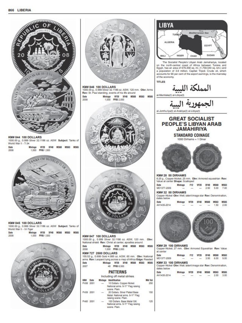 Standard Catalog of World Coins, 2001date 13th Edition Digital Book