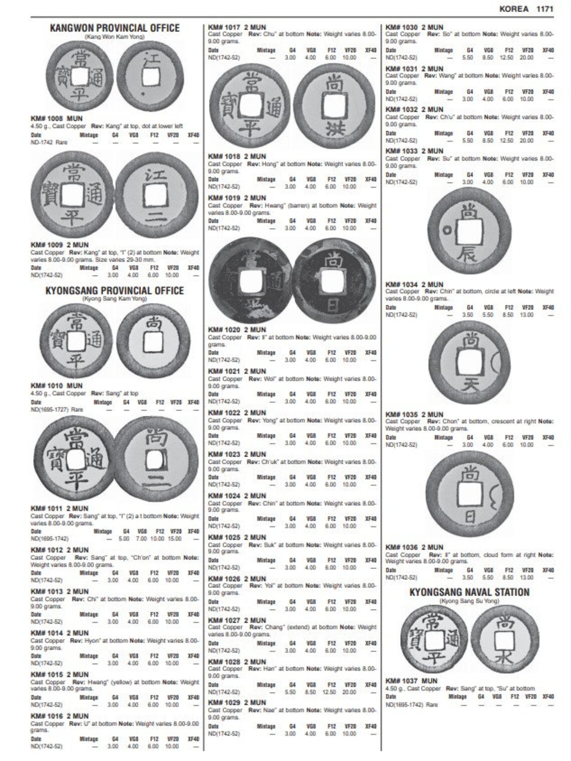Standard Catalog of World Coins, 17011800 7th Edition Digital Book