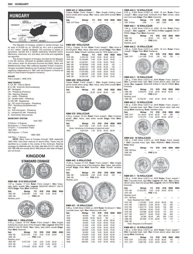 Standard Catalog of World Coins, 1801-1900 8th Edition
