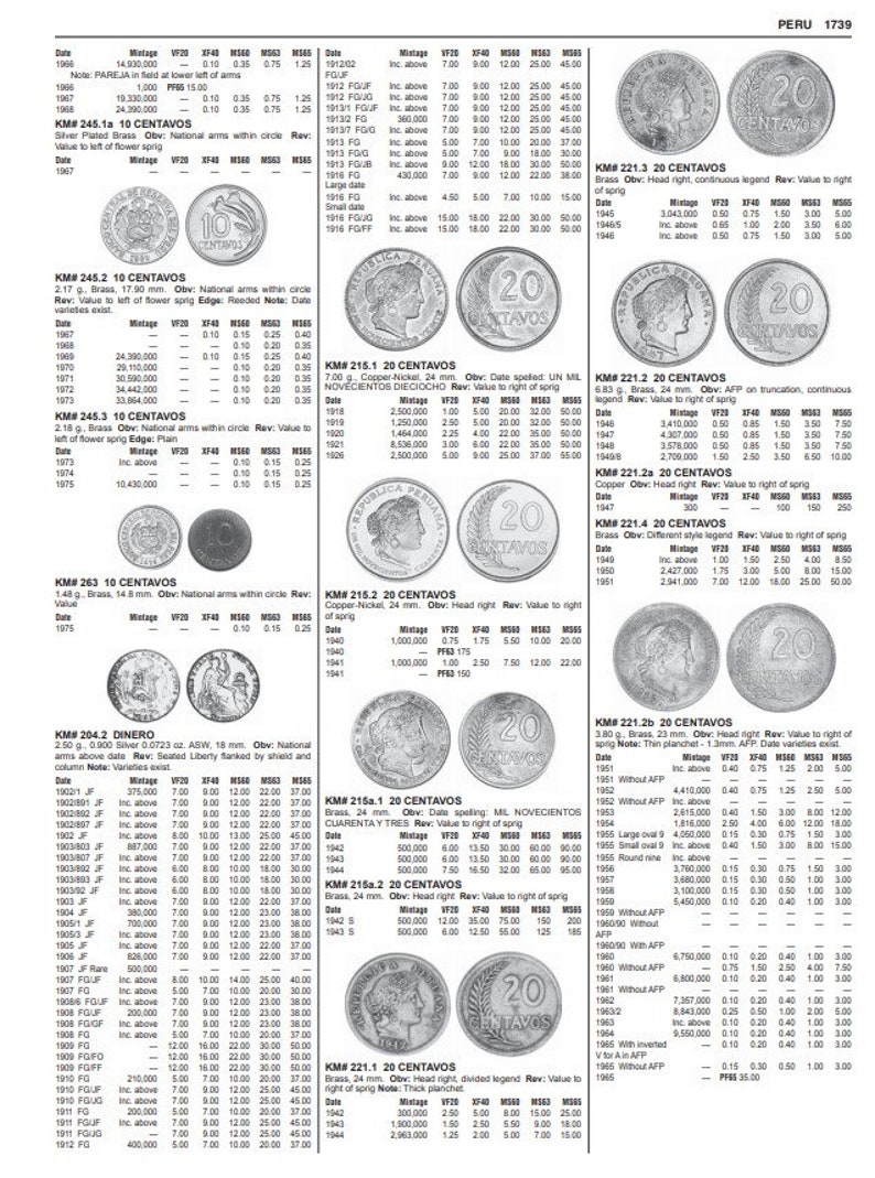 NUEVOS catálogos de monedas del mundo estándar 1601-2019 Más de 9000 páginas Libros digitales MIX imagen 9