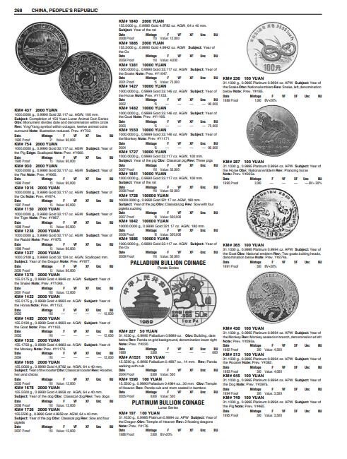 Standard Catalog of World Gold Coins, 1601-present 6th