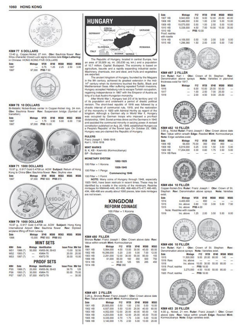 NUEVOS catálogos de monedas del mundo estándar 1601-2019 Más de 9000 páginas Libros digitales MIX imagen 10