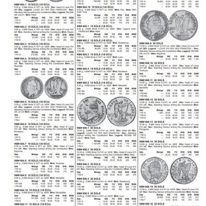 NUEVOS catálogos de monedas del mundo estándar 1601-2019 Más de 9000 páginas Libros digitales MIX imagen 3