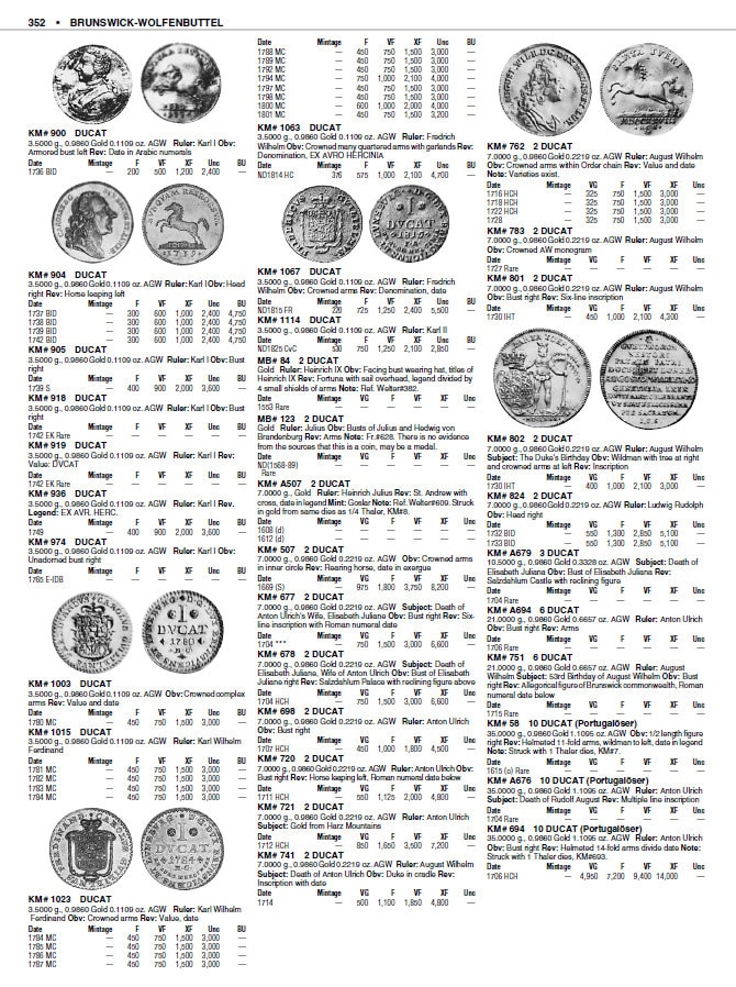 Standard Catalog of German Coins 1501 to Present 2nd & 3rd Edition