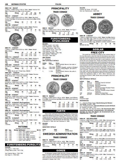 Standard Catalog of World Gold Coins, 1601-present 6th