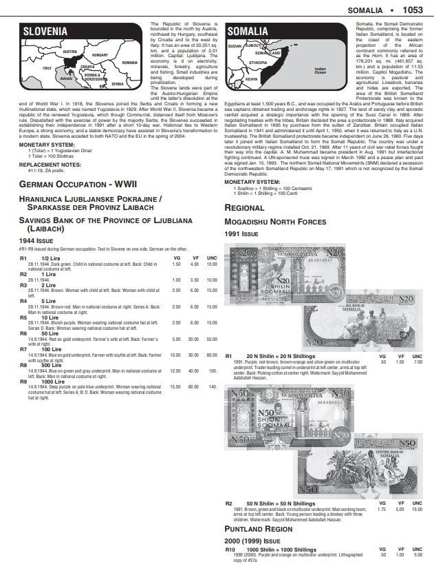 Standard Catalog of World Paper Money, Specialized Issues 12th Edition