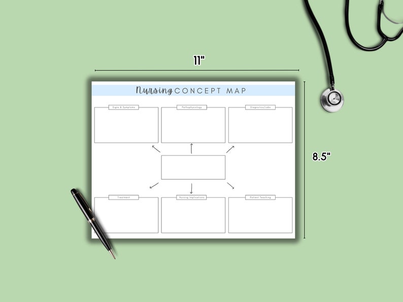 Nursing Concept Map Template: Printable Nurse Study Sheet (PDF) - Etsy