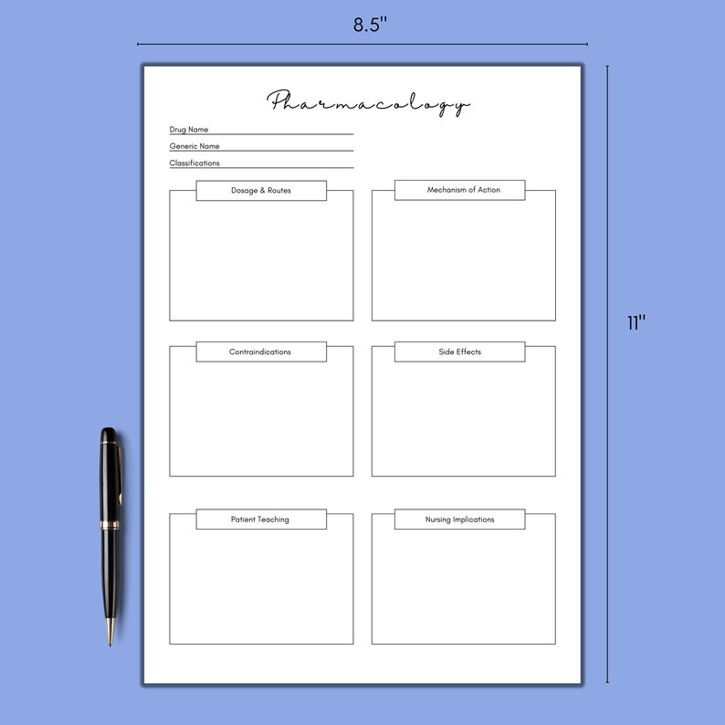 Nursing Medication Template Pharmacology Template Minimalist - Etsy