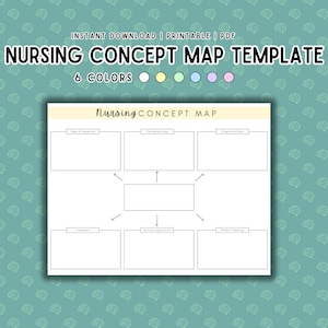 Nursing Concept Map, Nursing Notes, Nurse Study Template, Pharmacology ...