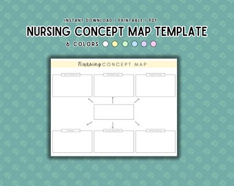 Nursing Concept Map, Nursing Notes, Nurse Study Template, Pharmacology, Pathophysiology, Nursing Study Guide, NCLEX, Printable PDF