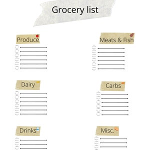 Grocery list template
