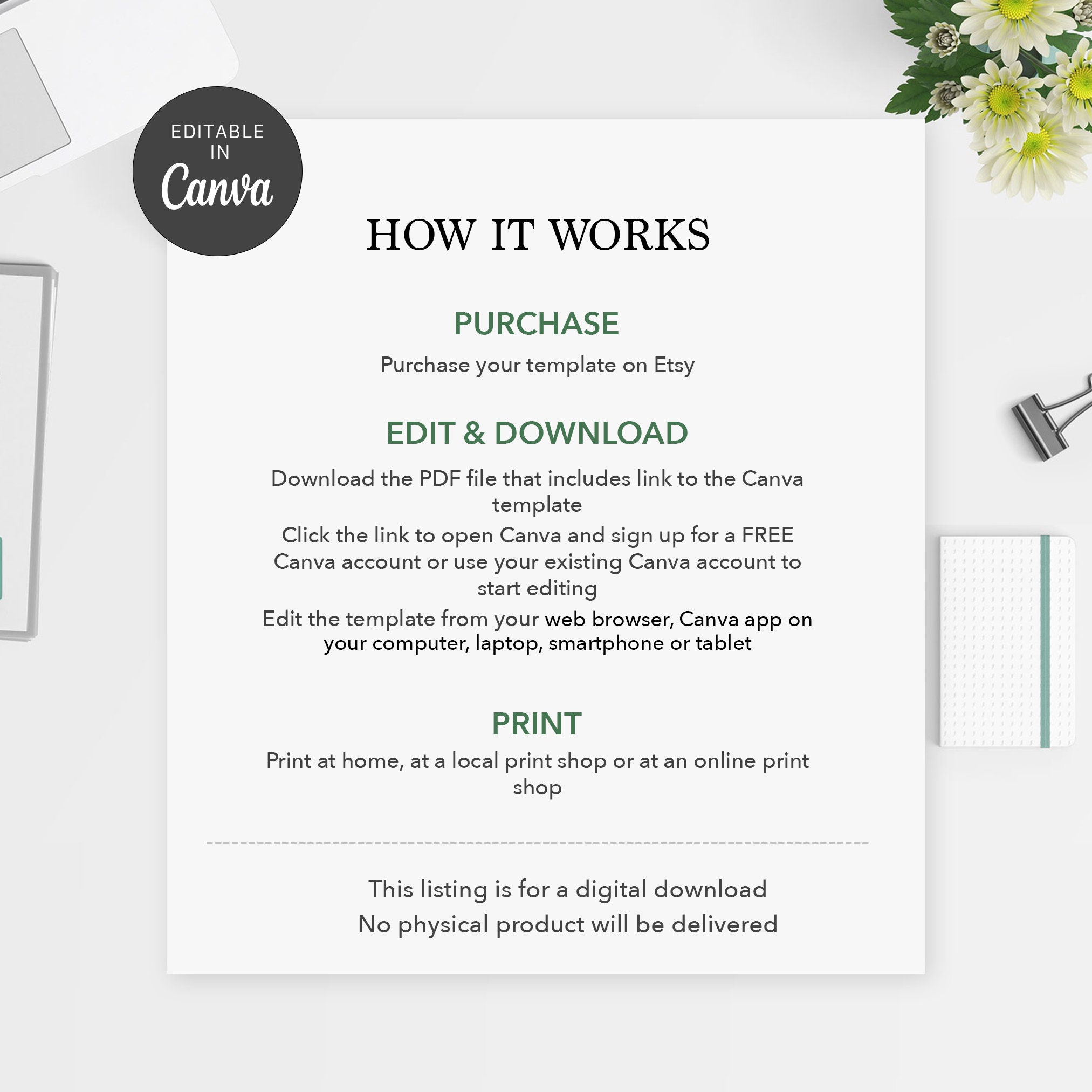 Editable Wax Melts Instructions Card Printable Wax Melt Care ...