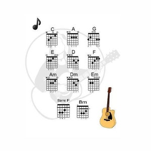 Basic Guitar Chord Chart