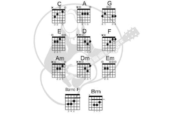 Basic Guitar Chord Chart Black And White