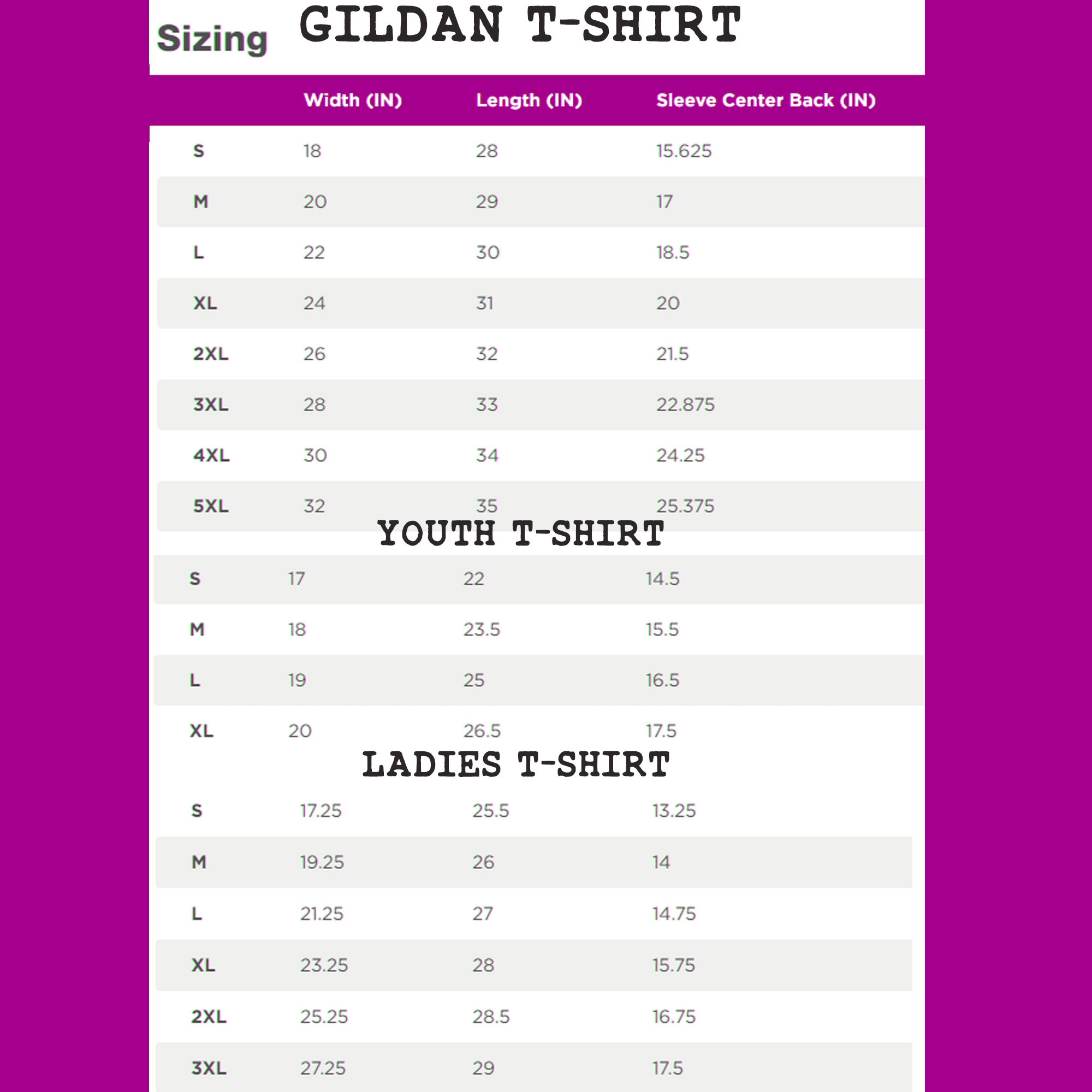 Candy Birthday Tshirt