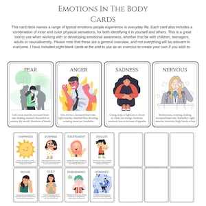 Tarjetas didácticas sobre las emociones en el cuerpo