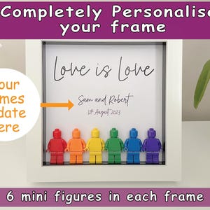 Personalisiertes Gay-Jubiläumsgeschenk Personalisiertes Gay-Geburtstagsgeschenk Personalisiertes LGBTQ Geschenk Personalisiertes LGBTQ+ Geschenk Regenbogen Pride Geschenk