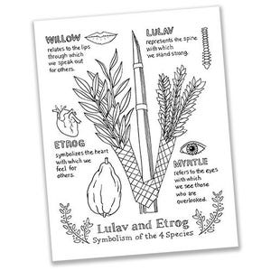 Digital Download Sukkah Art, Sukkot Coloring Sheet, Lulav and Etrog Symbolism