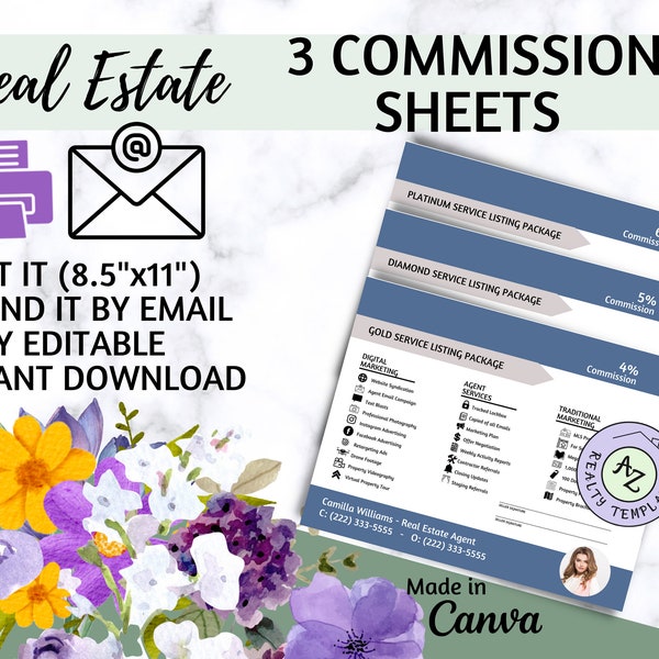 Value Proposition Real Estate Etsy