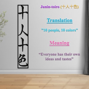 Kanji Metal Wall Art  Kanji Wall Decor Japanese Idiom Art Kanji Wall Writing