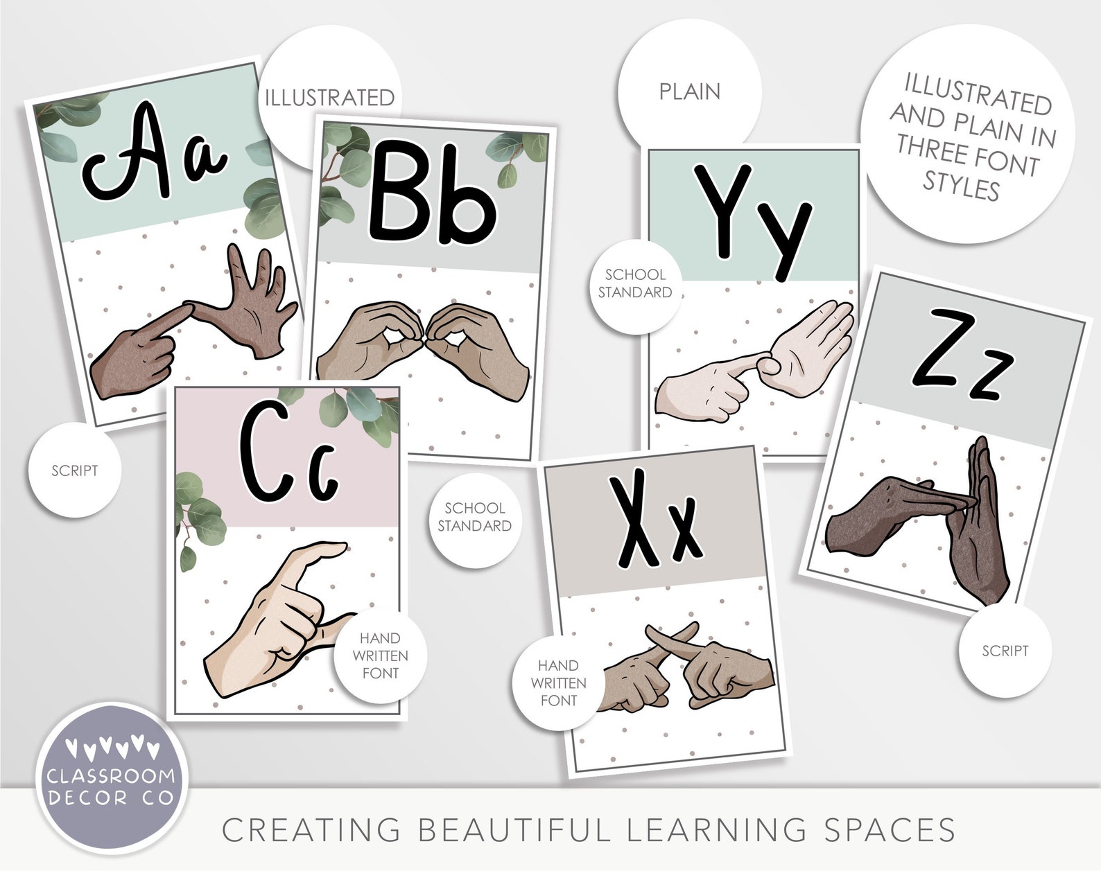 EUCALYPTUS BSL Sign Language Posters, British Sign Language Display ...