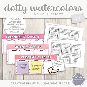 Op de afbeelding: Een set printbare leerdoelkaarten met een aquarel achtergrond. De kaarten zijn gelabeld met "Susannah's doelen", "Simon's doelen" en "Kristen's doelen". Elke kaart heeft secties voor lees-, schrijf- en reken doelen. De kaarten zijn ontworpen voor leerlingen van de lagere, middelbare en hogere basisschool.