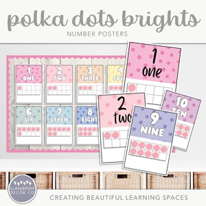 POLKA DOTS ‘BRIGHTS’ Number Posters, Tens Frames Number Posters, Numicon Display, Mathematics Posters, Modern Rainbow Classroom Decor