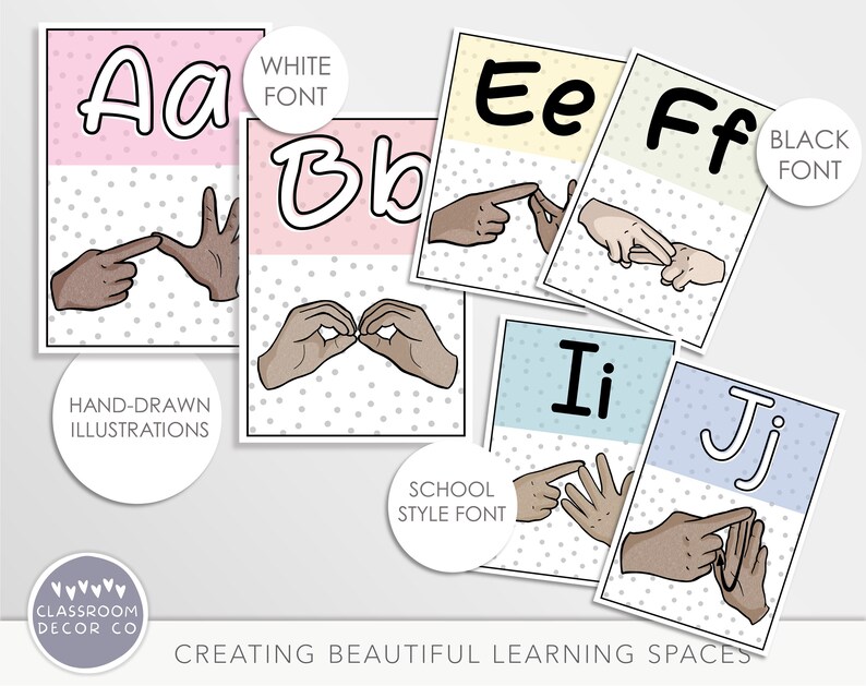 PASTEL CUTIE BSL Sign Language Posters, British Sign Language Display ...