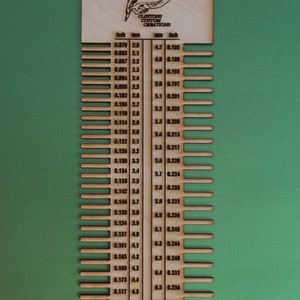 Thickness Gauge