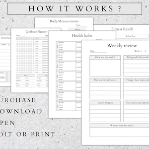 May include: A collection of printable fitness and health planners. The pages include a workout planner, body measurements tracker, health habit log, and weekly review sheet. The text on the image reads "HOW IT WORKS?" and "PURCHASE, DOWNLOAD, OPEN, EDIT OR PRINT."
