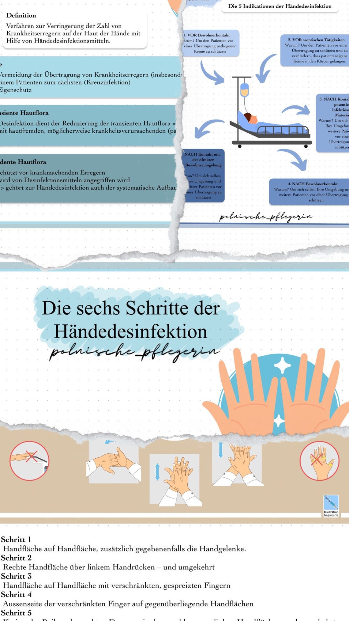 Die Sechs Schritte Der Hndedesinfektion Zusammenfassung - Etsy
