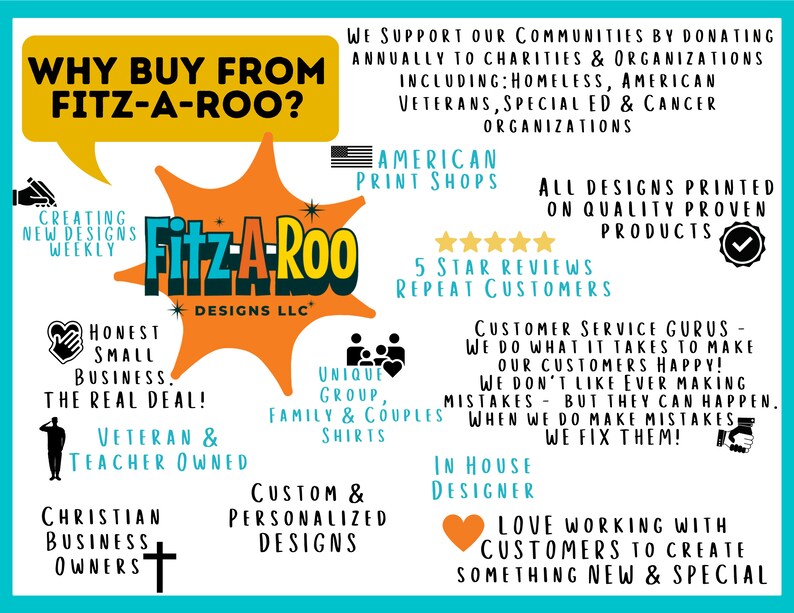 K&ouml;nnte beinhalten: Eine farbenfrohe Grafik mit dem Text "Why Buy From Fitz-A-Roo?" und einem Sternburst-Design. Die Grafik listet Gr&uuml;nde auf, warum man bei Fitz-A-Roo kaufen sollte, darunter "Honest Small Business", "Veteran & Teacher Owned", "Creating New Designs Weekly", "Unique Group, Family & Couples Shirts", "Custom & Personalized Designs", "American Print Shops", "All Designs Printed on Quality Proven Products", "5 Star Reviews Repeat Customers", "Customer Service Gurus", "In House Designer", und "Love Working With Customers to Create Something New & Special".