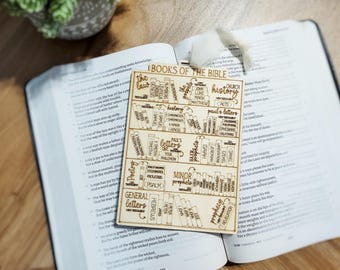 Bibellese-Tracker Lesezeichen, Bücher der Bibel Lesezeichen, Farbe in Ihrem Lesefortschritt