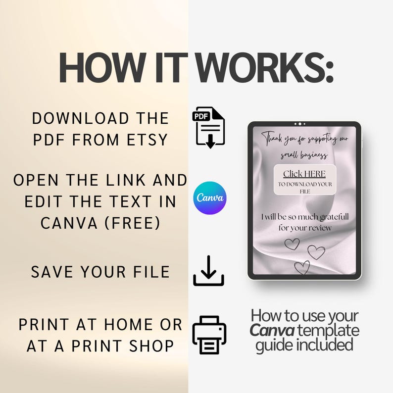May include: An instructional graphic titled HOW IT WORKS with four steps: download a PDF from Etsy, edit text in Canva, save the file, and print. Icons include a PDF symbol, Canva logo, download arrow, and printer, plus a tablet showing a template.