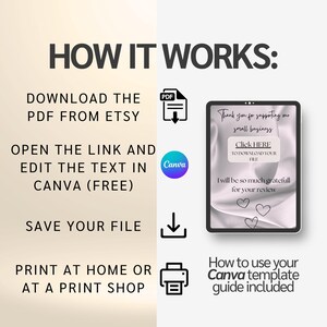 May include: A graphic with instructions on how to use a Canva template. The steps include downloading a PDF from Etsy, editing text in Canva, saving the file, and printing. A tablet displays a thank you message.