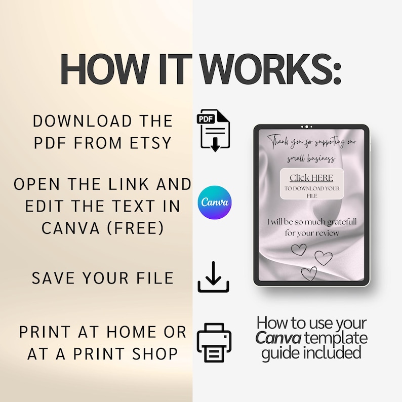 May include: A graphic with instructions on how to use a Canva template. The steps include downloading a PDF from Etsy, editing text in Canva, saving the file, and printing. A tablet displays a thank you message.