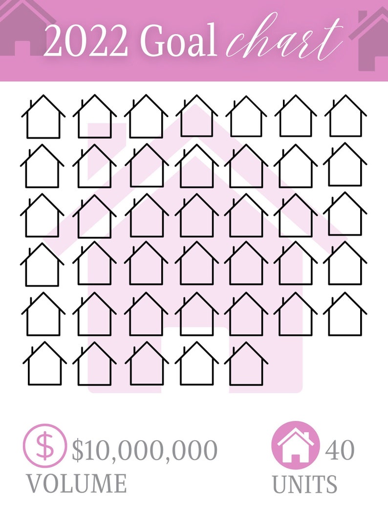 Sold Goal Chart Sales Goal Chart - Real Estate Agent - Paige Salas - Etsy