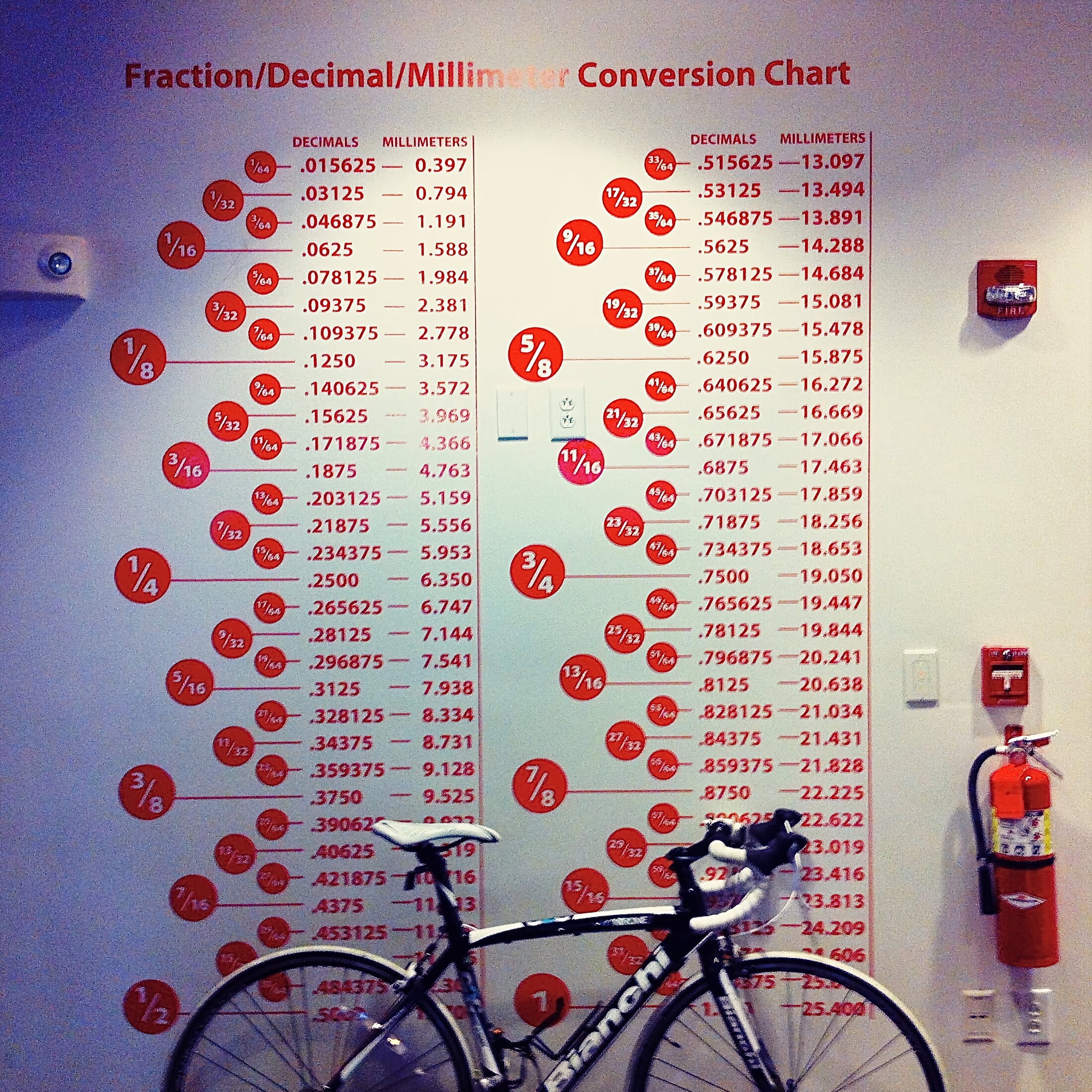 Handy chart to comvert cm to inches conversion table (or the other way  around if you are outside the U…