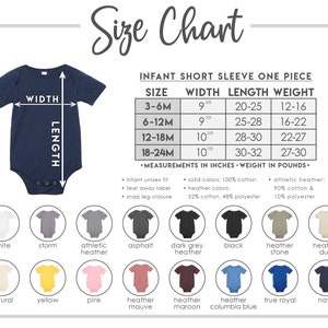 May include: Size chart for infant short sleeve one-piece clothing. The chart shows sizes from 3-6 months to 18-24 months, with corresponding width, length, and weight measurements in inches and pounds. The chart also includes information about fabric composition for solid colors and heather colors.