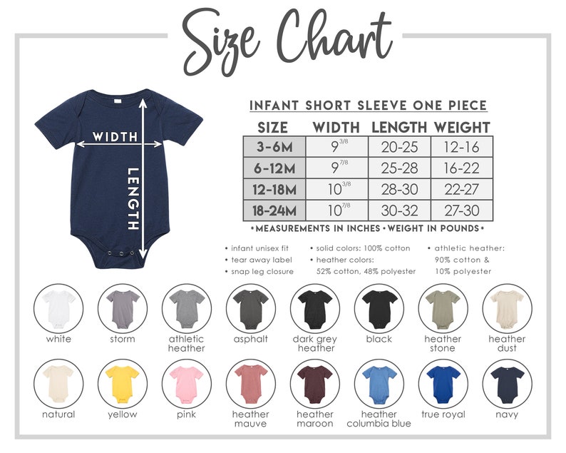 May include: Size chart for infant short sleeve one-piece clothing. The chart shows sizes from 3-6 months to 18-24 months, with corresponding width, length, and weight measurements in inches and pounds. The chart also includes information about fabric composition for solid colors and heather colors.