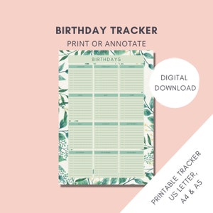Op de afbeelding: Een afdrukbare verjaardagsplanner met een lichtgroene achtergrond en een bloemenrand. De planner is verdeeld in maanden met ruimte om namen te schrijven. Tekst op de afbeelding luidt "BIRTHDAY TRACKER" en "PRINT OR ANNOTATE".