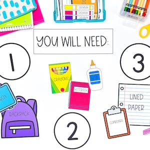 Cartes de fournitures visuelles pour les directions en classe | Retour à l'école | Décoration de la classe