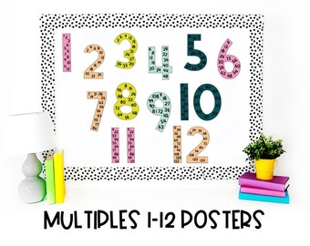 Klassenzimmer Dekor Multiples Poster für Multiplikation Fakten 1 - 12