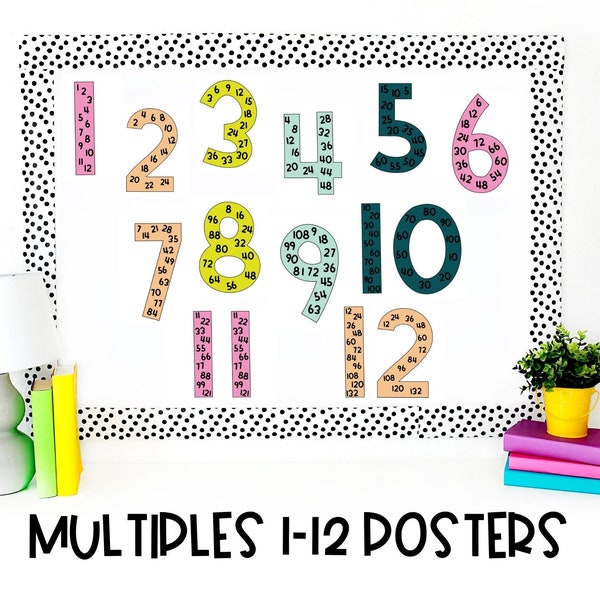 Classroom Decor Multiples Posters for Multiplication Facts 1 - 12