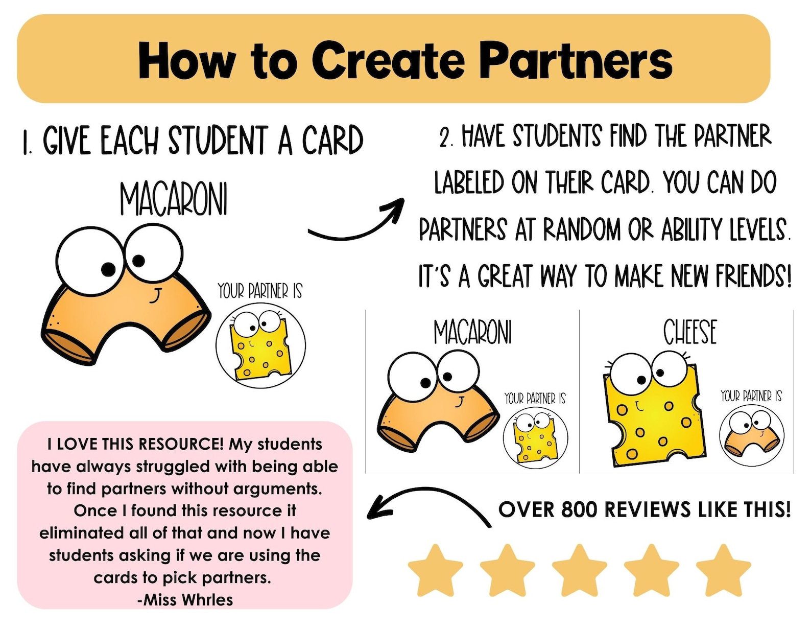 ORIGINAL Peanut Butter and Jelly Partner Pairing Cards | Classroom ...