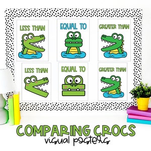 Math Posters Crocodile Theme | Classroom Decor | Comparing Numbers Posters